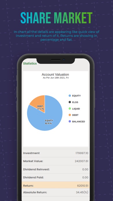 NiveshLife Screenshot
