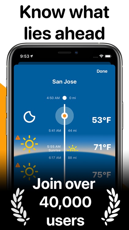 Weather on the Way: Road Trip