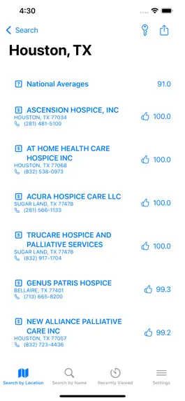 Game screenshot Hospice Rating apk