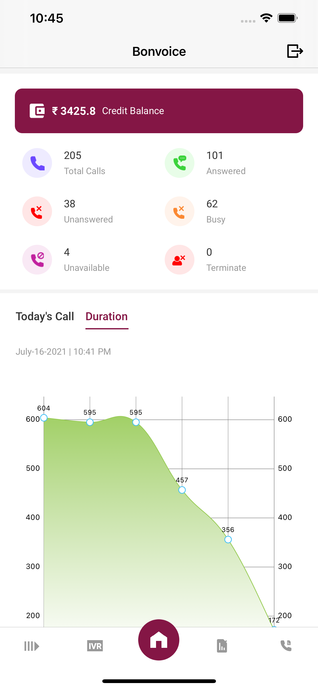 Bonvoice