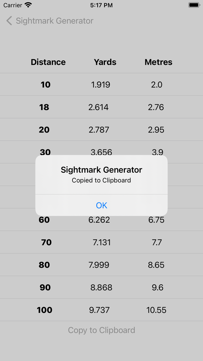 Sightmark Generator