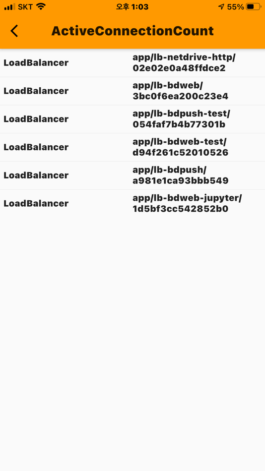 #7. AWS GraphWidget (iOS) 由: Bdrive Inc.