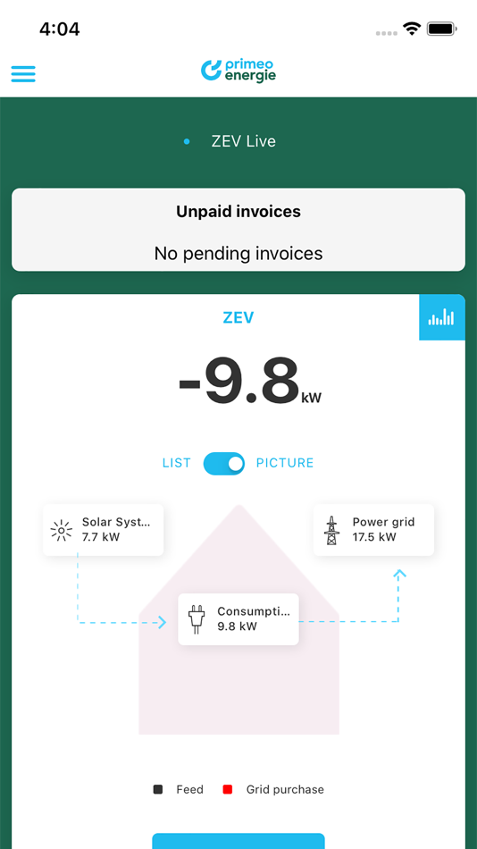 #2. Primeo ZEV (iOS) 由: Primeo Energie AG