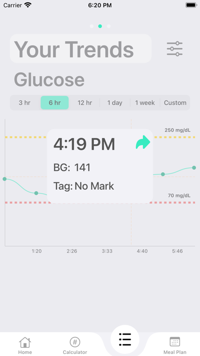 SweetSpot—The Diabetes Manager Screenshot