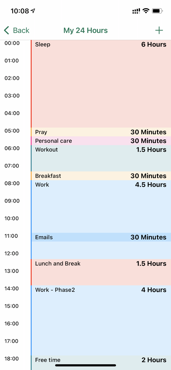 PROSYS - Life Management Tool