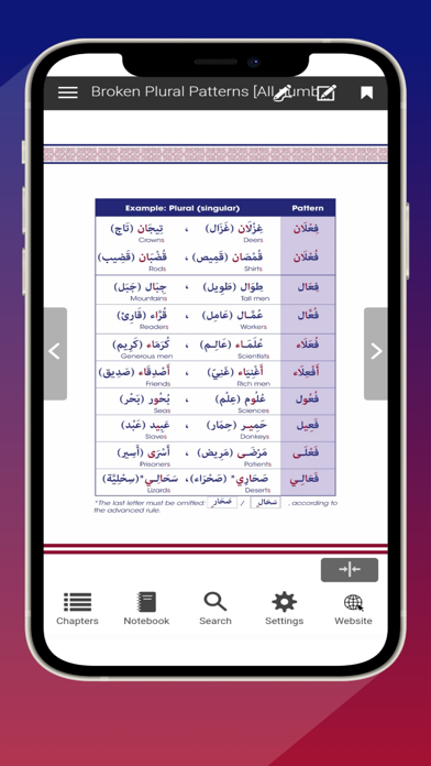 Screenshot #1 pour Grammar Advanced 1