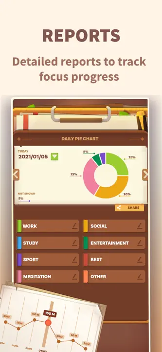 Focus Quest: Screenshot 3 von 6