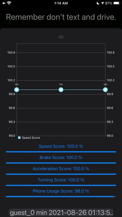 Ryde.Safe screenshot-4