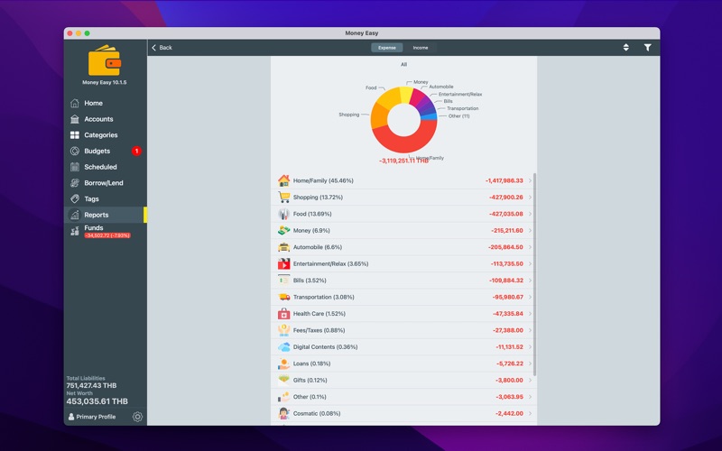 Money Easy Screenshot