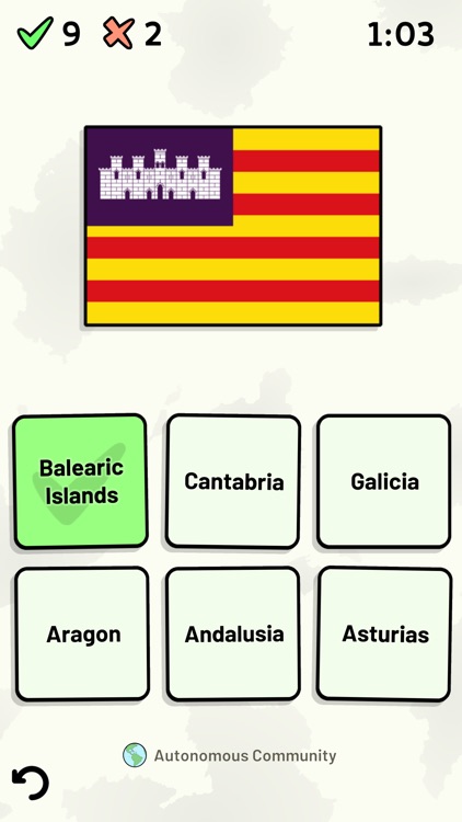Spanish Autonomous Communities