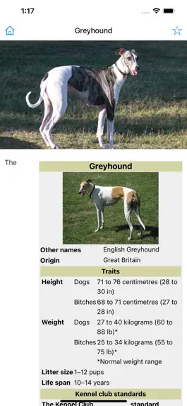 Game screenshot Encyclopedia of Dogs hack