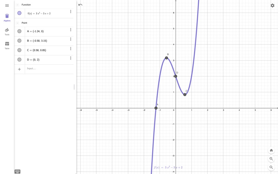 #5. GeoGebra Graphing Calculator (macOS) 게시자: International GeoGebra Institute (IGI)