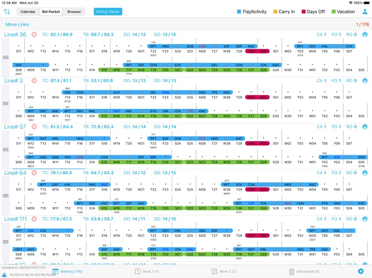 BidPro! Bidding for IPA