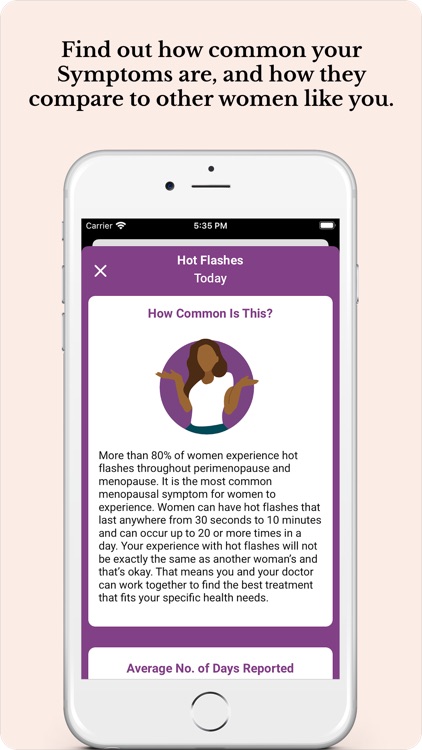 MenoLife - Menopause Tracker screenshot-3