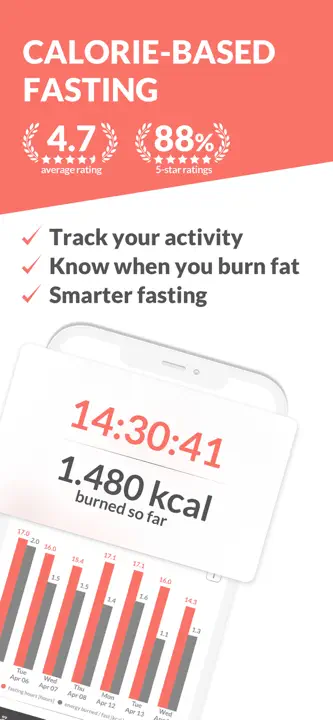 Fasting Tracker App: Screenshot 1 von 6