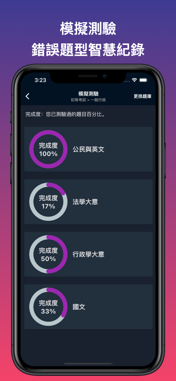 考公職-臺灣公職考題測驗與分析