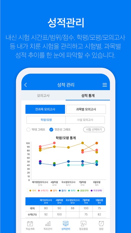 온라인 플래너 INTEGRAL (메가스터디 인테그랄)