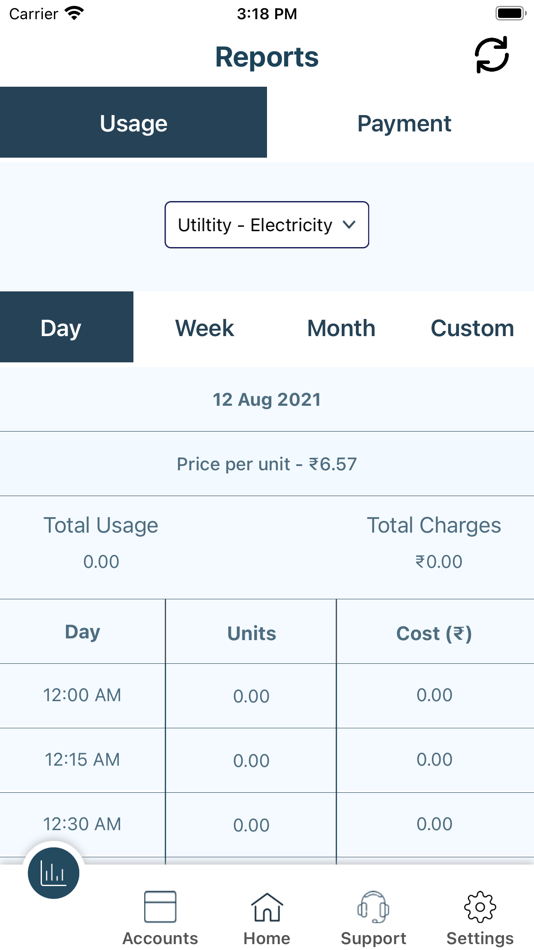 #8. YCity - Utilities Management (iOS) Podle: Yalavarti Projects Private Limited