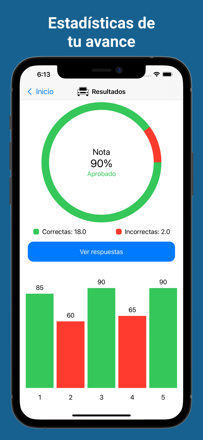 Examen de conducir Ecuador
