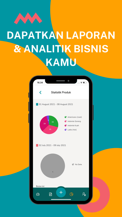 Mimin - Smart Admin Untuk Kamu Screenshot