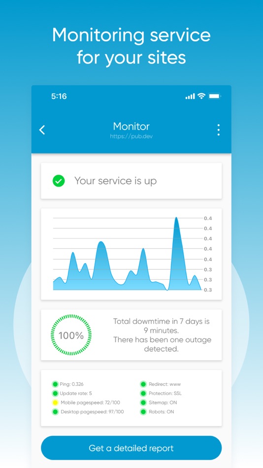#2. My Site Boost (iOS) By: Ruslan Gaydamashko