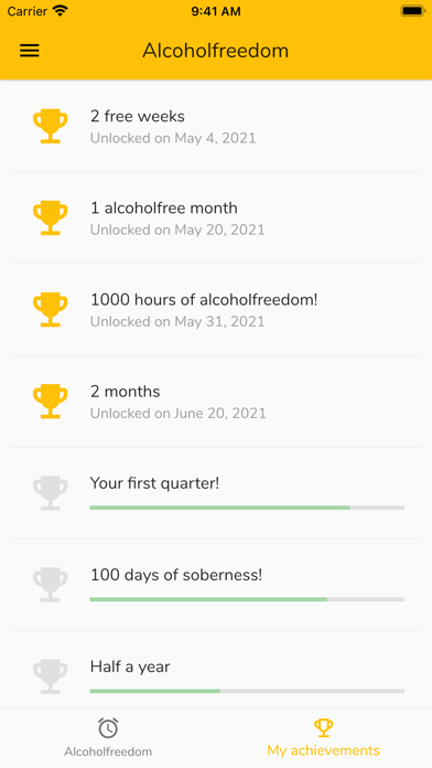 Alcoholfreedom Screenshot