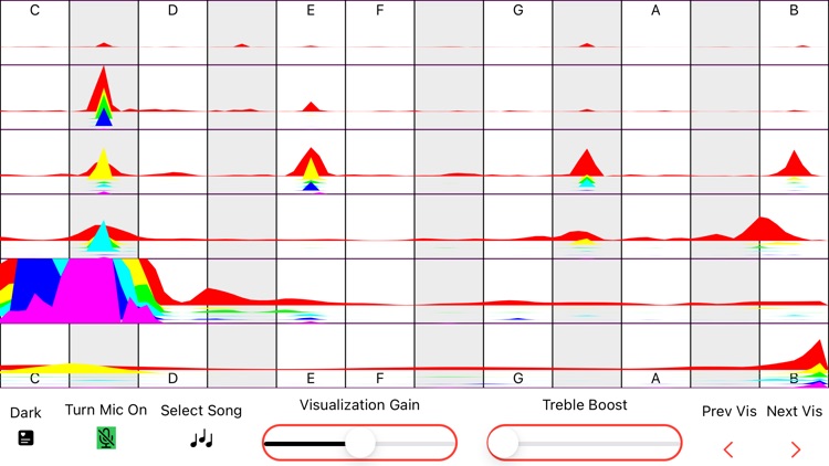 MuVis - Music Visualizer