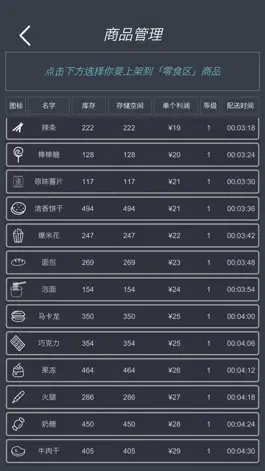 Game screenshot 模拟经营：我的超市-放置挂机手游 mod apk