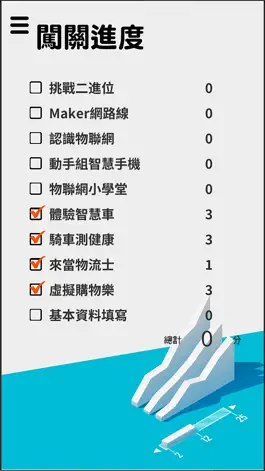 Game screenshot 數據科學之物聯網特展 apk