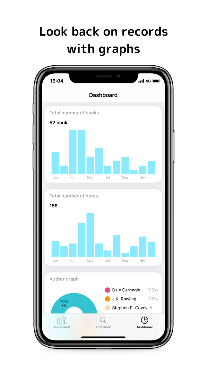 Reading notes BookClip
