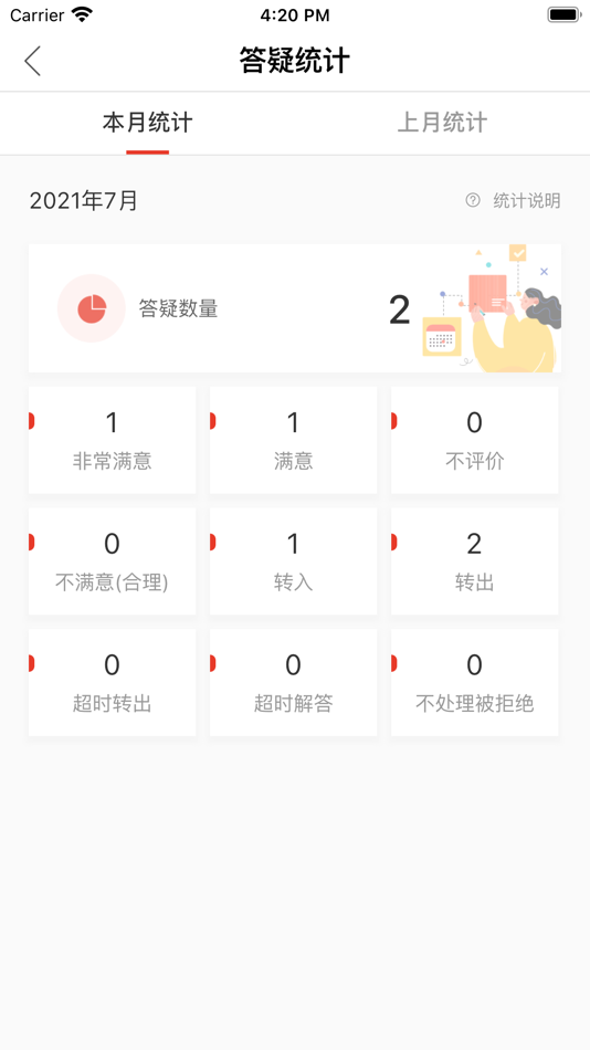 #5. 优路老师 (iOS) By: 呈祥 赵