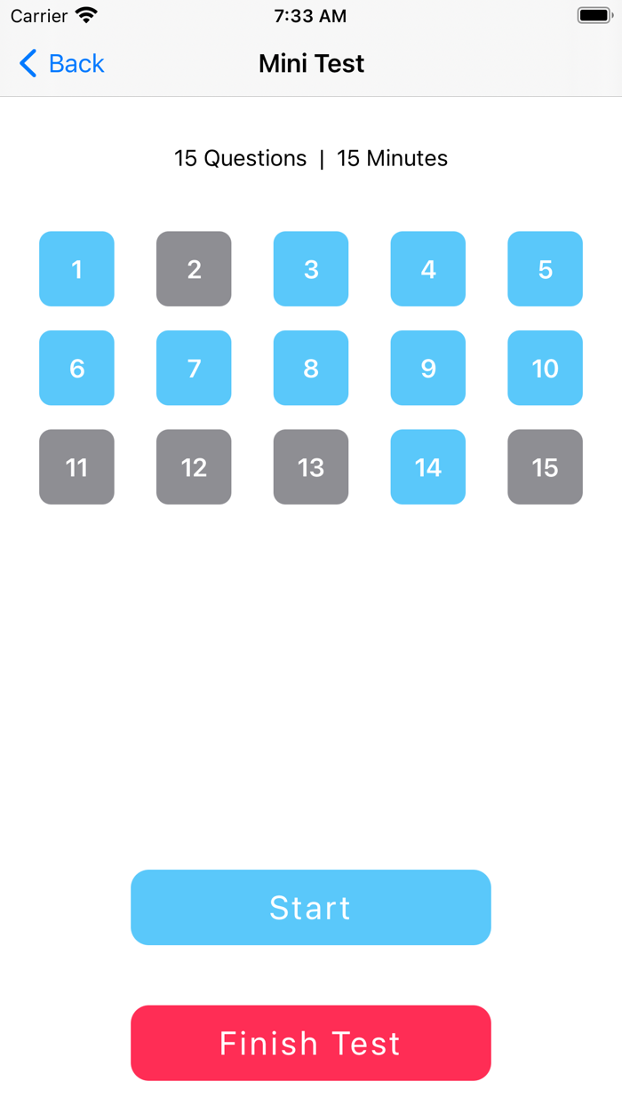 AWS Cloud Practitioner