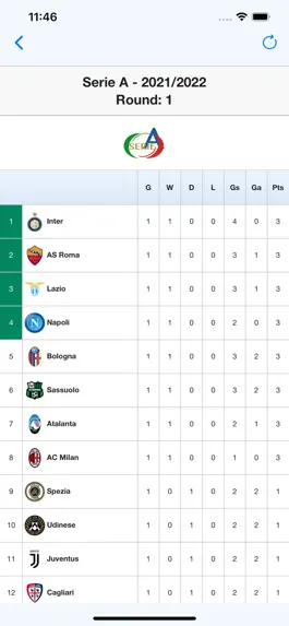 Game screenshot Live Scores for Serie A apk