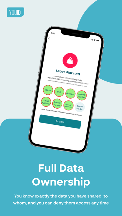 YouID Screenshot