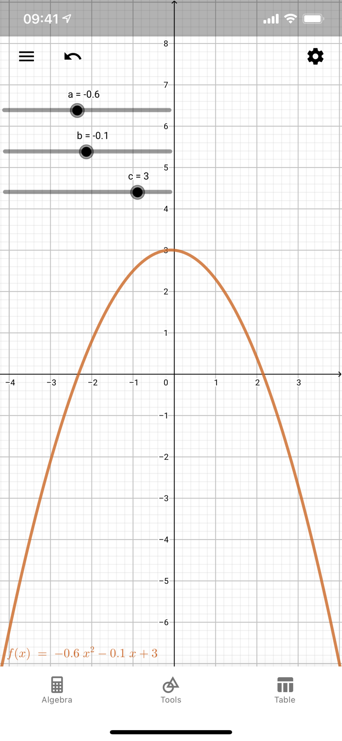 GeoGebra Graphing Calculator