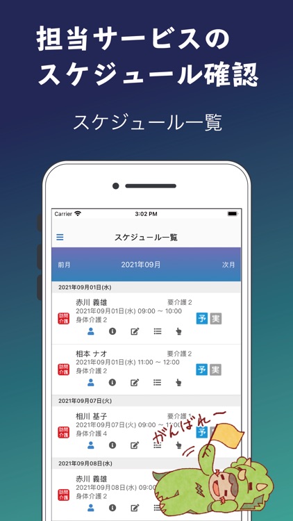 トリケアトプススタッフ実績報告