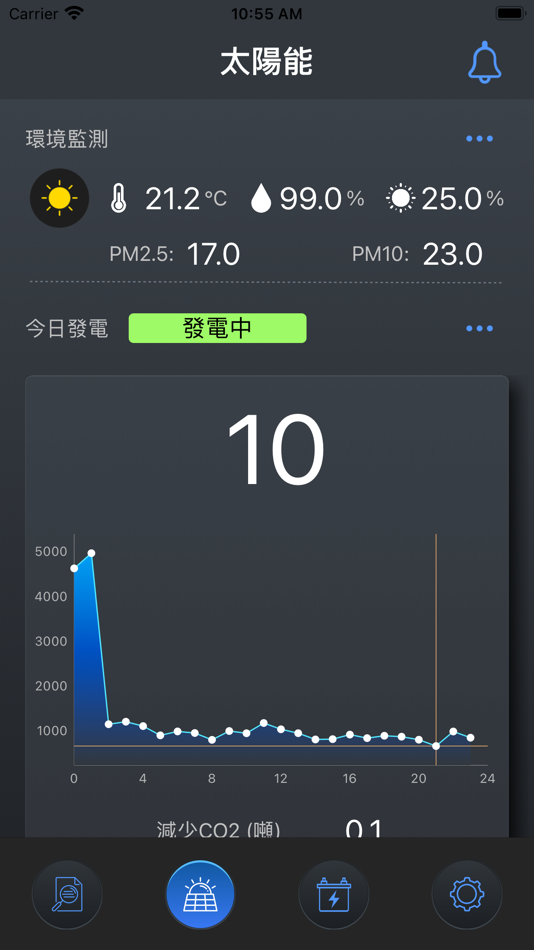 #2. Ene-Hope (iOS) 由: Lite-On Technology Corp.