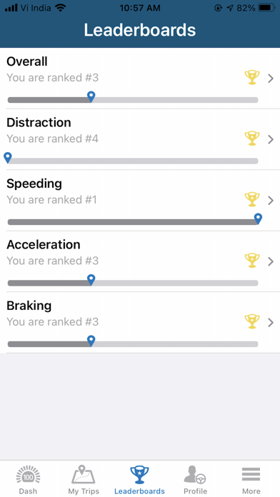 NJM SafeDrive Go Screenshot