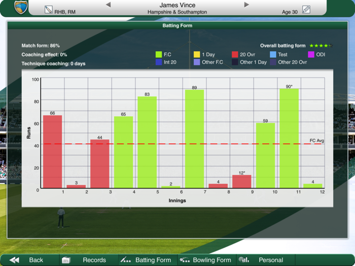 Cricket Captain 2021