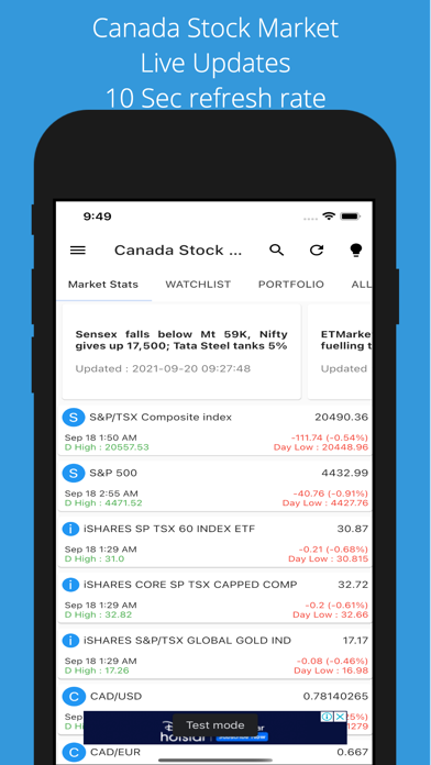 Canada Stock Market Live Screenshot