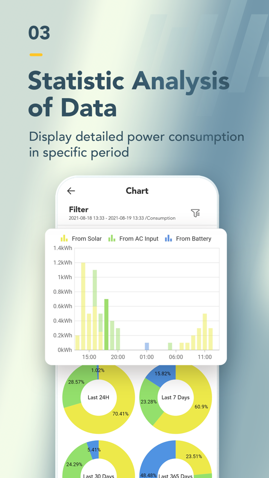 #3. TBB Nova (iOS) 由: TBB Renewable (Xiamen) Co., Ltd.