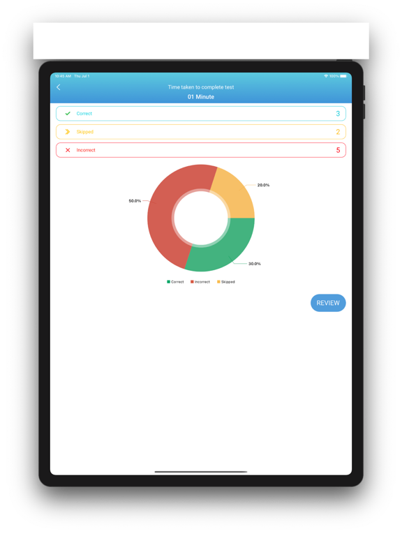 CEN NURSING EXAM PREPARATION iPad screenshot 4 - Education app