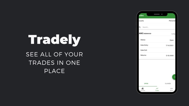 Tradely: Trading Journal