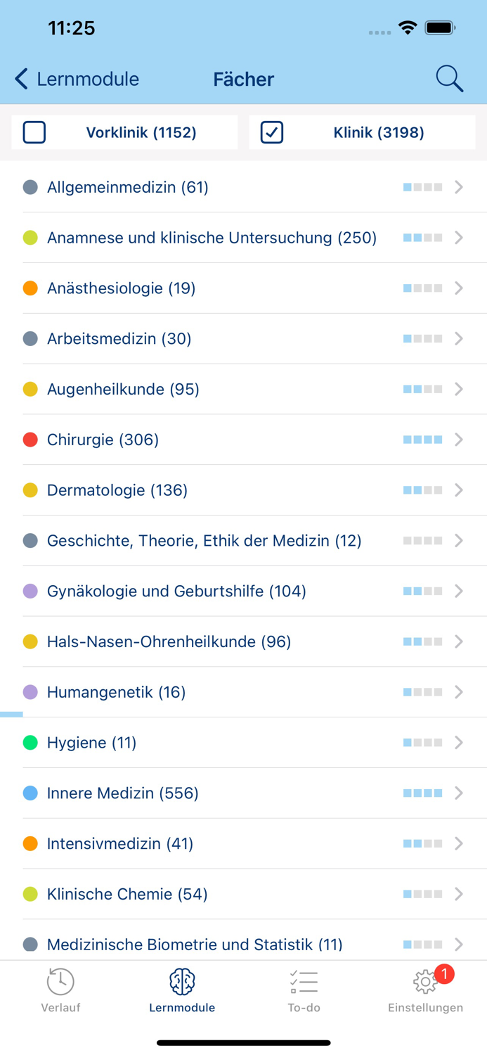 via medici WISSEN TO GO