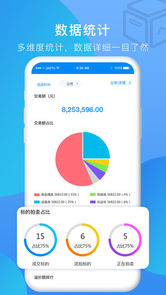 #4. 闲置废旧物资数字中心 (iOS) 由: 河北中废通网络技术有限公司