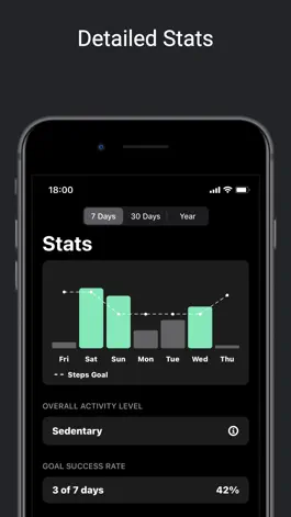 Game screenshot Step Counter & Tracker apk