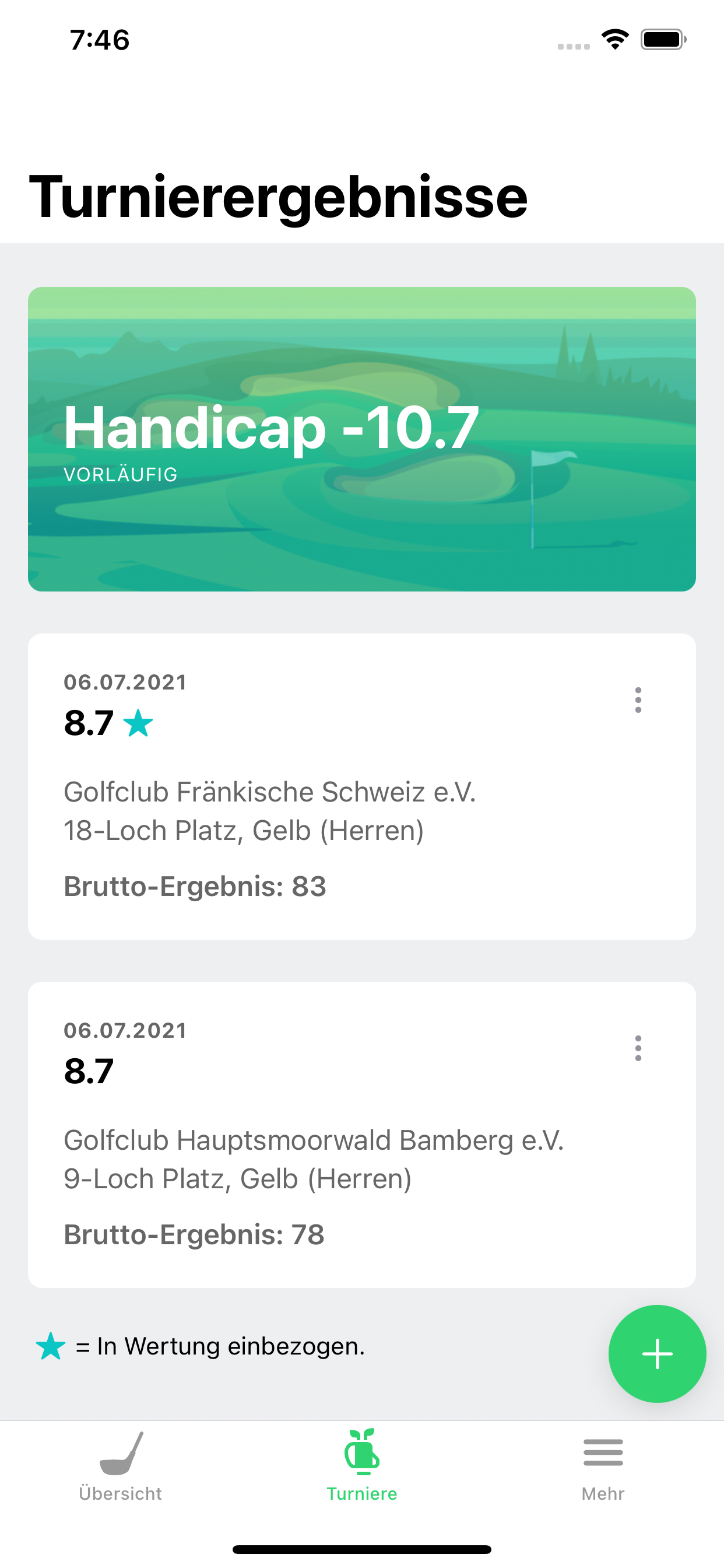 Easy World Handicap