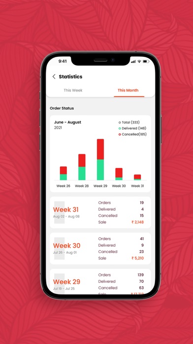 Foodmine Vendor App Screenshot