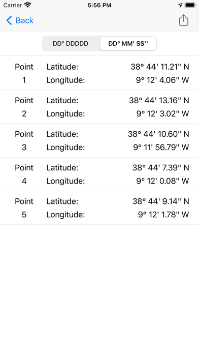 topoArea Screenshot