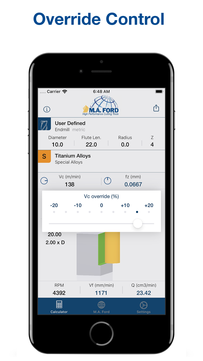 M.A. Ford Machining Calculator